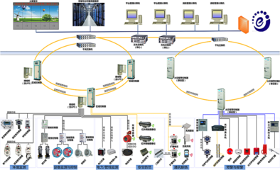 行业+AI，发现电力领域新蓝海 瑞海吴宁海与网络技术研发新篇章
