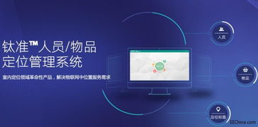 室内定位产品 网络技术研发驱动生态链条筑建